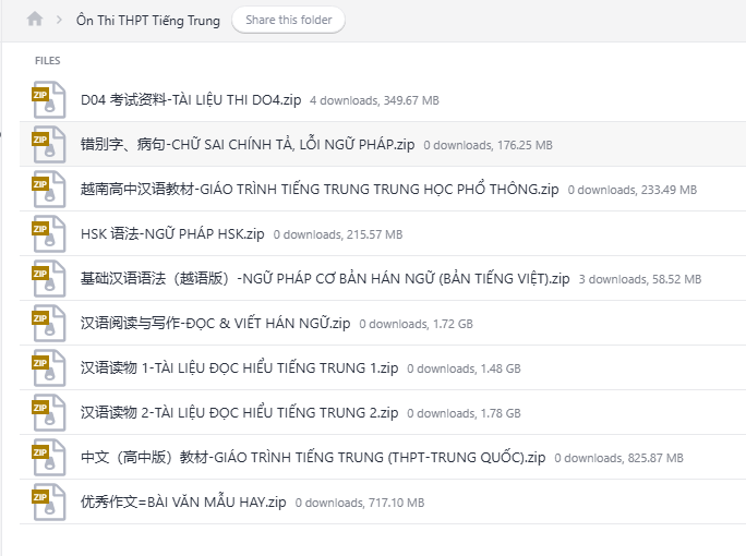 Ôn Thi THPT Tiếng Trung